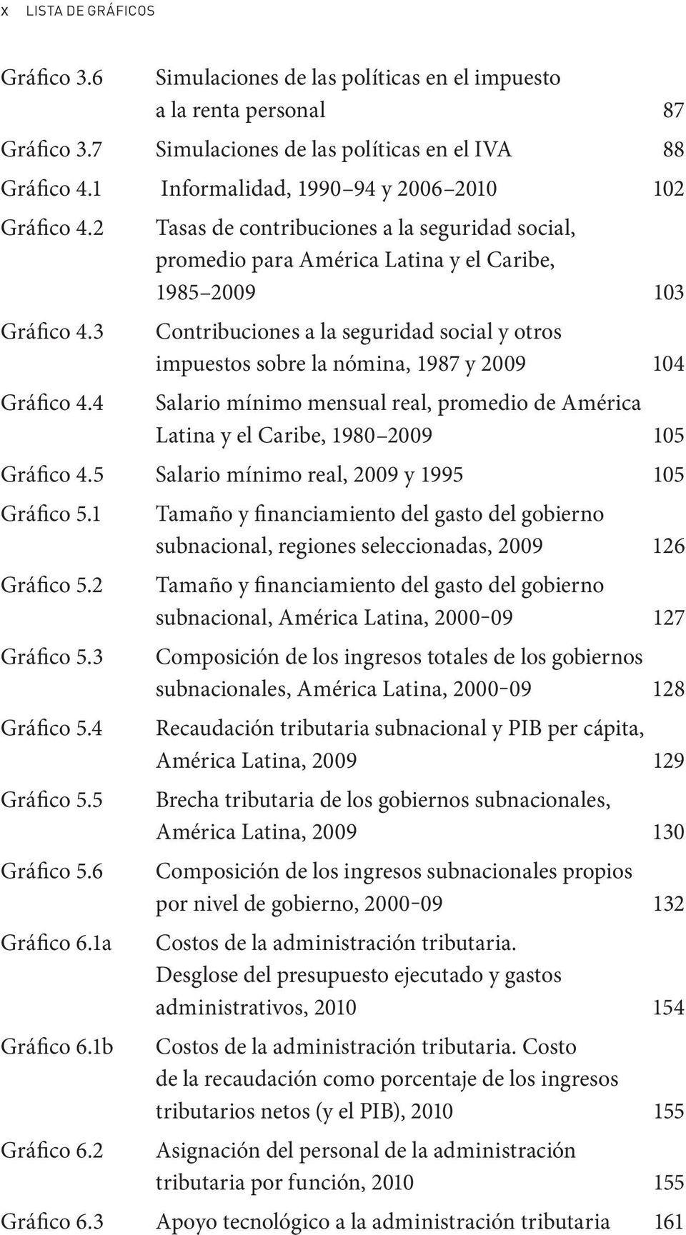 3 Contribuciones a la seguridad social y otros impuestos sobre la nómina, 1987 y 2009 104 Gráfico 4.4 Salario mínimo mensual real, promedio de América Latina y el Caribe, 1980 2009 105 Gráfico 4.