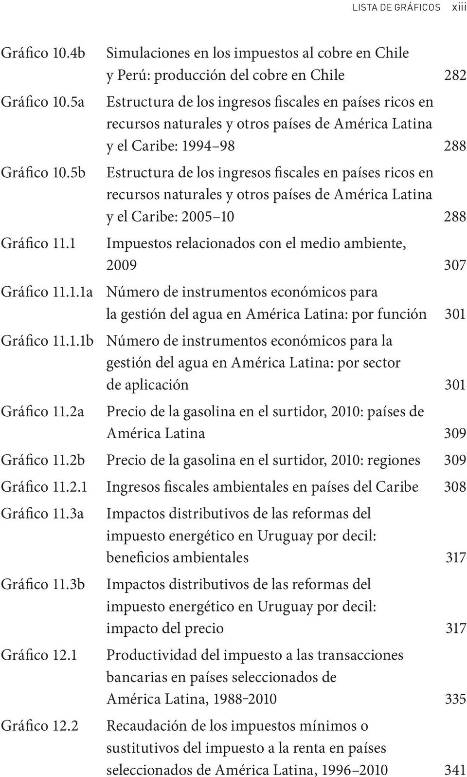 5b Estructura de los ingresos fiscales en países ricos en recursos naturales y otros países de América Latina y el Caribe: 2005 10 288 Gráfico 11.