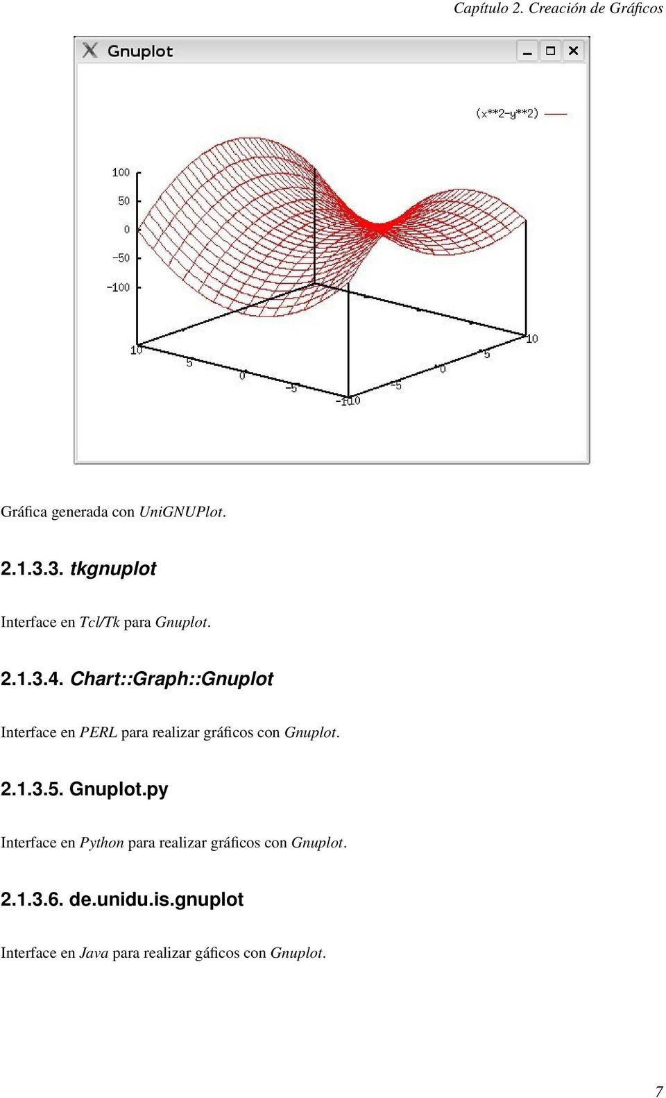 Chart::Graph::Gnuplot Interface en PERL para realizar gráficos con Gnuplot. 2.1.3.5.