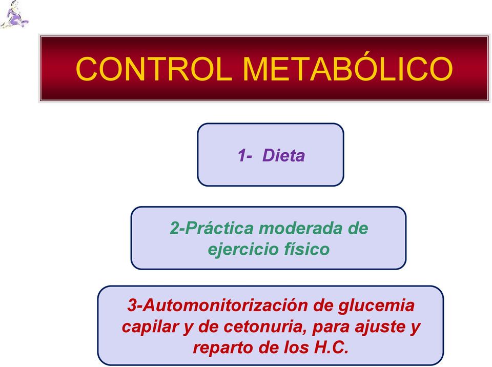 3-Automonitorización de glucemia