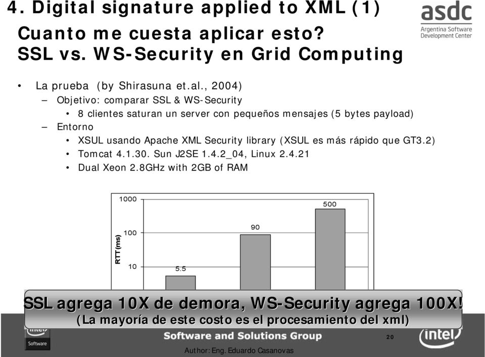 , 2004) Objetivo: comparar SSL & WS-Security 8 clientes saturan un server con pequeños mensajes (5 bytes payload) Entorno XSUL usando Apache XML