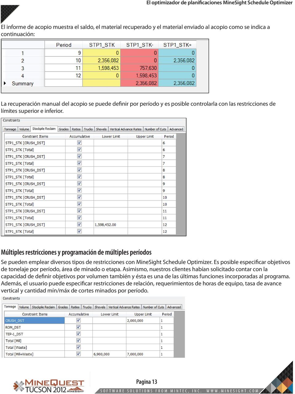 Múltiples restricciones y programación de múltiples períodos Se pueden emplear diversos tipos de restricciones con MineSight Schedule Optimizer.