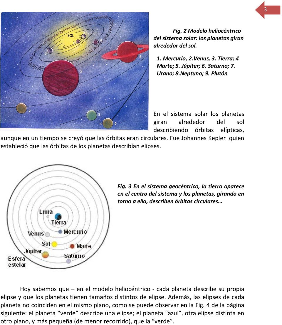 Fue Johannes Kepler quien estableció que las órbitas de los planetas describían elipses. Fig.