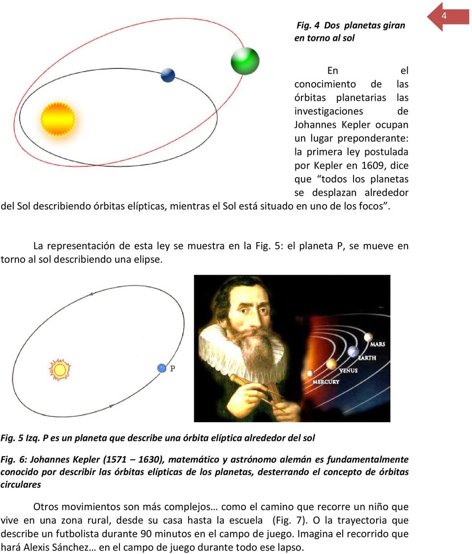 5: el planeta P, se mueve en torno al sol describiendo una elipse. Fig. 5 Izq. P es un planeta que describe una órbita elíptica alrededor del sol Fig.