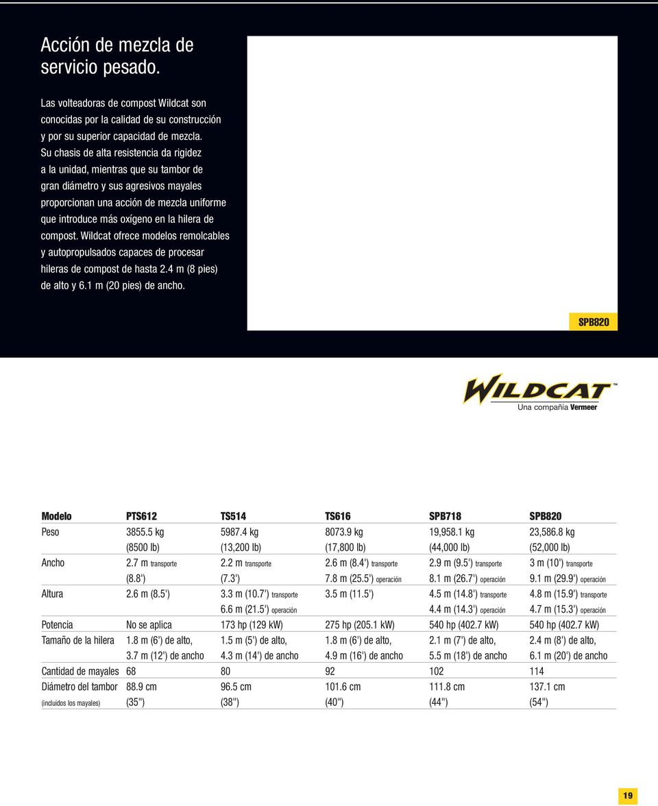 de compost. Wildcat ofrece modelos remolcables y autopropulsados capaces de procesar hileras de compost de hasta 2.4 m (8 pies) de alto y 6.1 m (20 pies) de ancho.