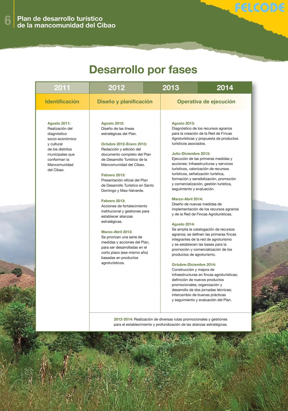 Octubre 2012-Enero 2013: Redacción y edición del documento completo del Plan de Desarrollo Turístico de la Mancomunidad del Cibao.