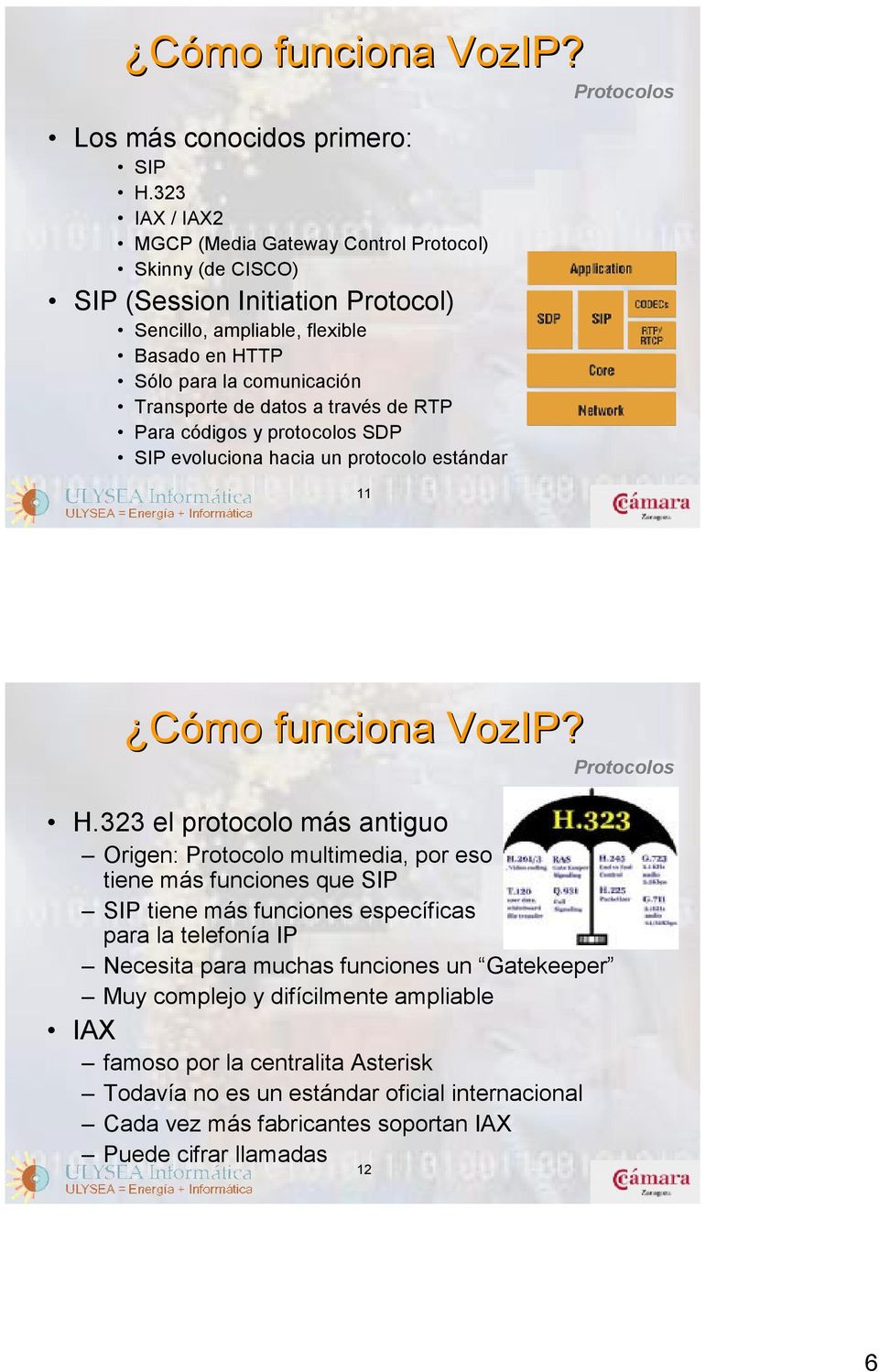 datos a través de RTP Para códigos y protocolos SDP SIP evoluciona hacia un protocolo estándar 11 Protocolos Cómo funciona VozIP? H.