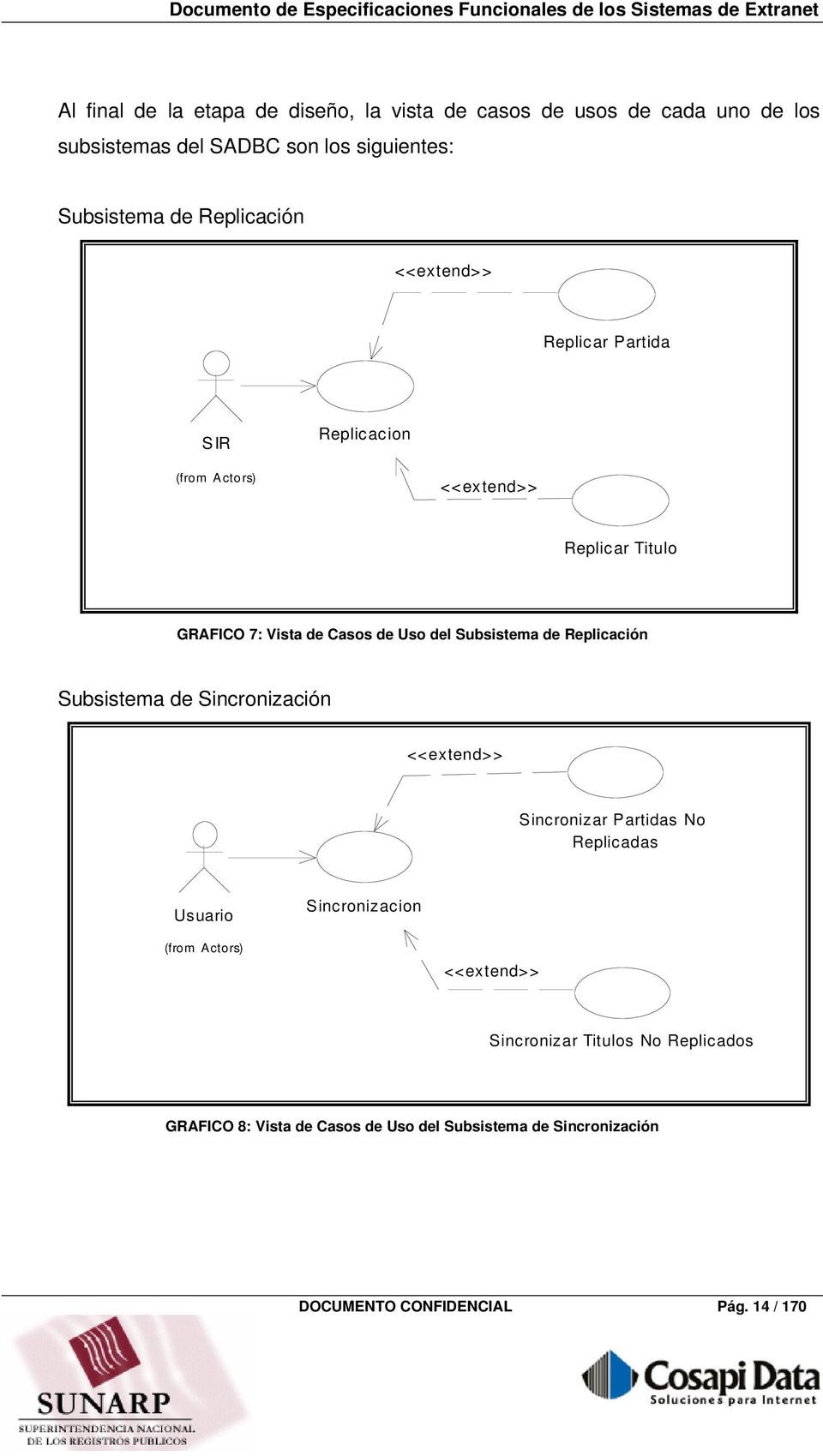 Subsistema de Replicación Subsistema de Sincronización <<extend>> Sincronizar Partidas No Replicadas Usuario Sincronizacion (from Actors)