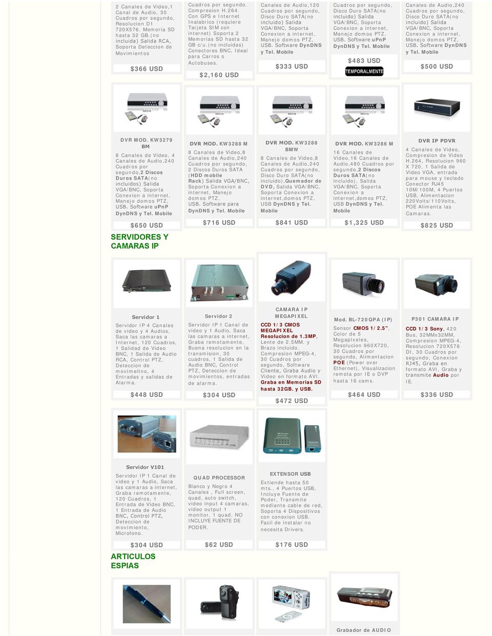 $2,160 USD Canales de Audio,120 Disco Duro SATA(no incluido) Salida VGA/BNC, Soporta Conexion a internet, Manejo domos PTZ, USB. Software DynDNS y Tel.