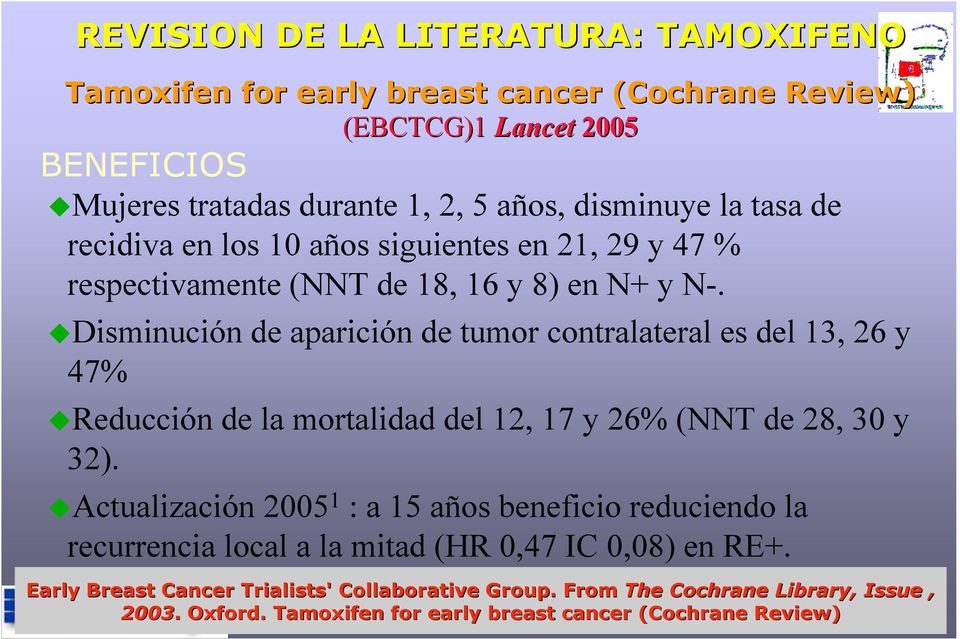 Disminución de aparición de tumor contralateral es del 13, 26 y 47% Reducción de la mortalidad del 12, 17 y 26% (NNT de 28, 30 y 32).