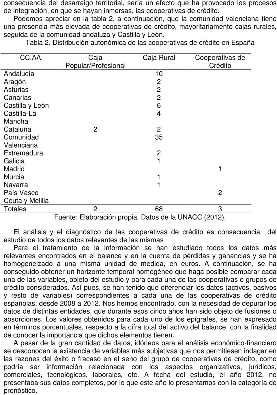 andaluza y Castilla y León. Tabla 2. Distribución autonómica de las cooperativas de crédito en España CC.AA.