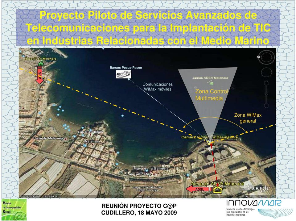 Industrias Relacionadas con el Medio Marino Barcos