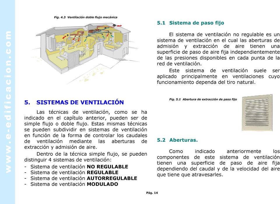 Estas mismas técnicas se pueden subdividir en sistemas de ventilación en función de la forma de controlar los caudales de ventilación mediante las aberturas de extracción y admisión de aire.