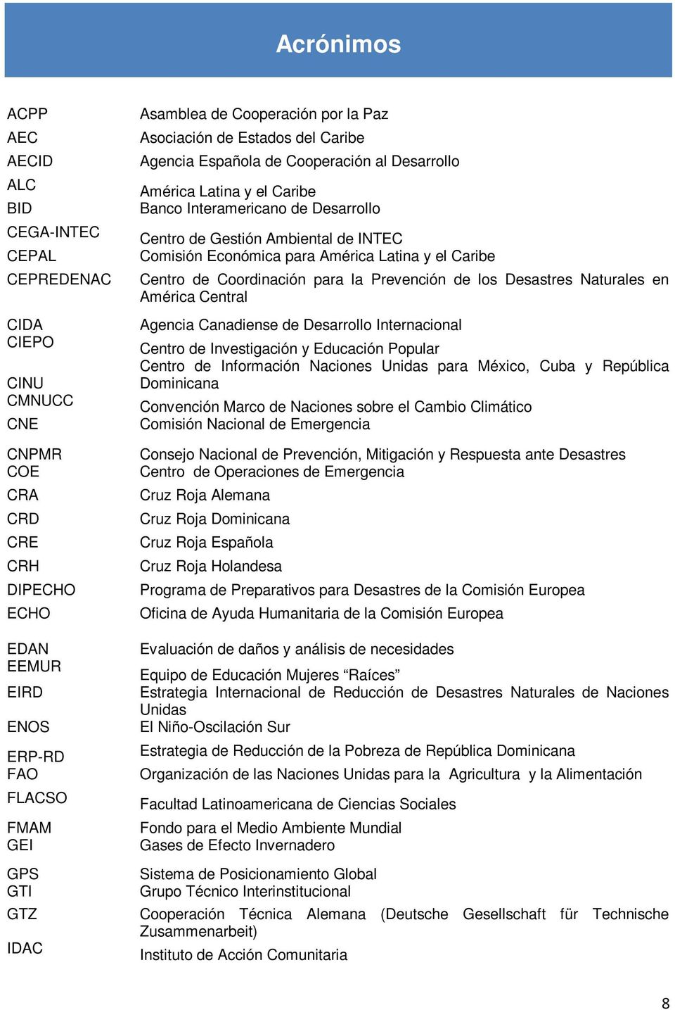 Ambiental de INTEC Comisión Económica para América Latina y el Caribe Centro de Coordinación para la Prevención de los Desastres Naturales en América Central Agencia Canadiense de Desarrollo
