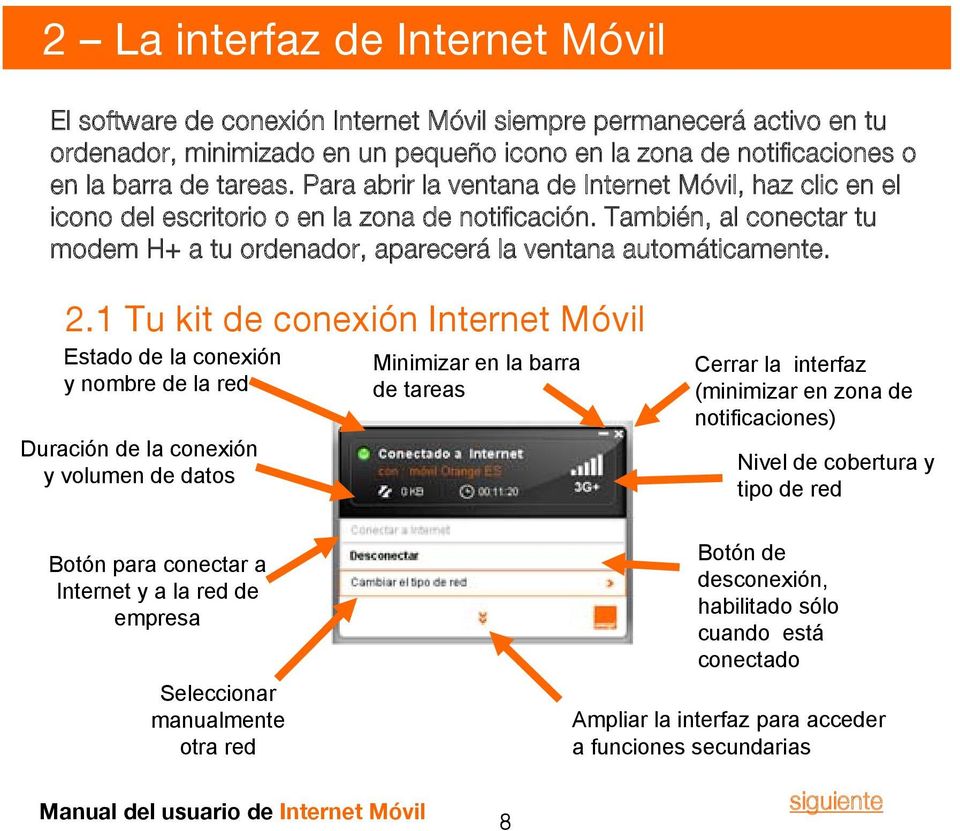 1 Tu kit de conexión Internet Móvil Estado de la conexión y nombre de la red Duración de la conexión y volumen de datos Minimizar en la barra de tareas Cerrar la interfaz (minimizar en zona de