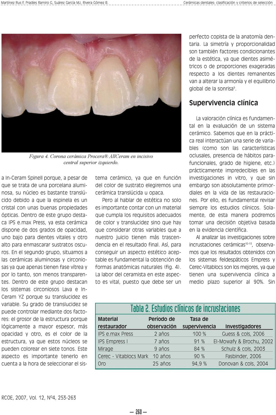 el equilibrio global de la sonrisa 9. Supervivencia clínica Figura 4. Corona cerámica Procera AllCeram en incisivo central superior izquierdo.