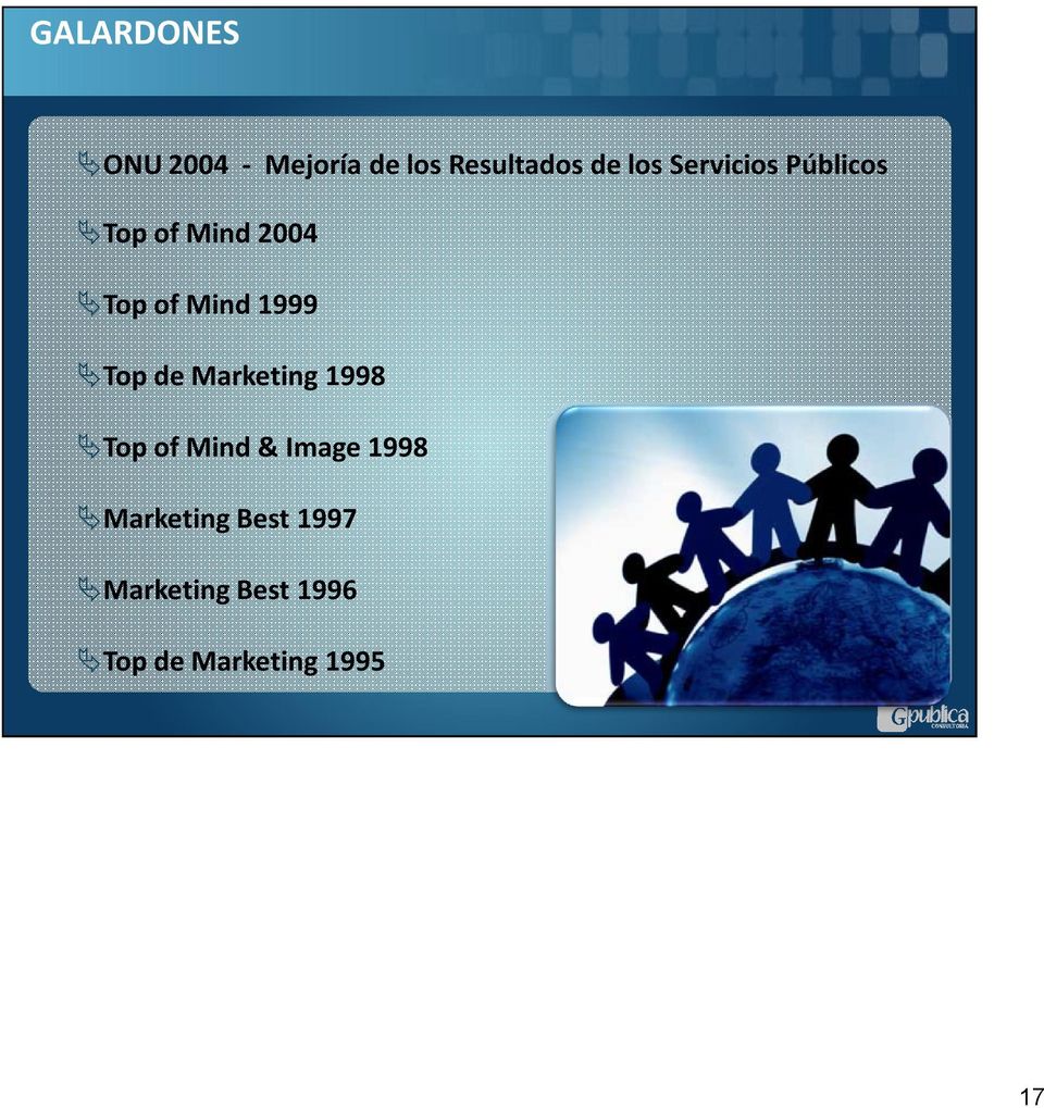 Top de Marketing 1998 Top of Mind & Image 1998