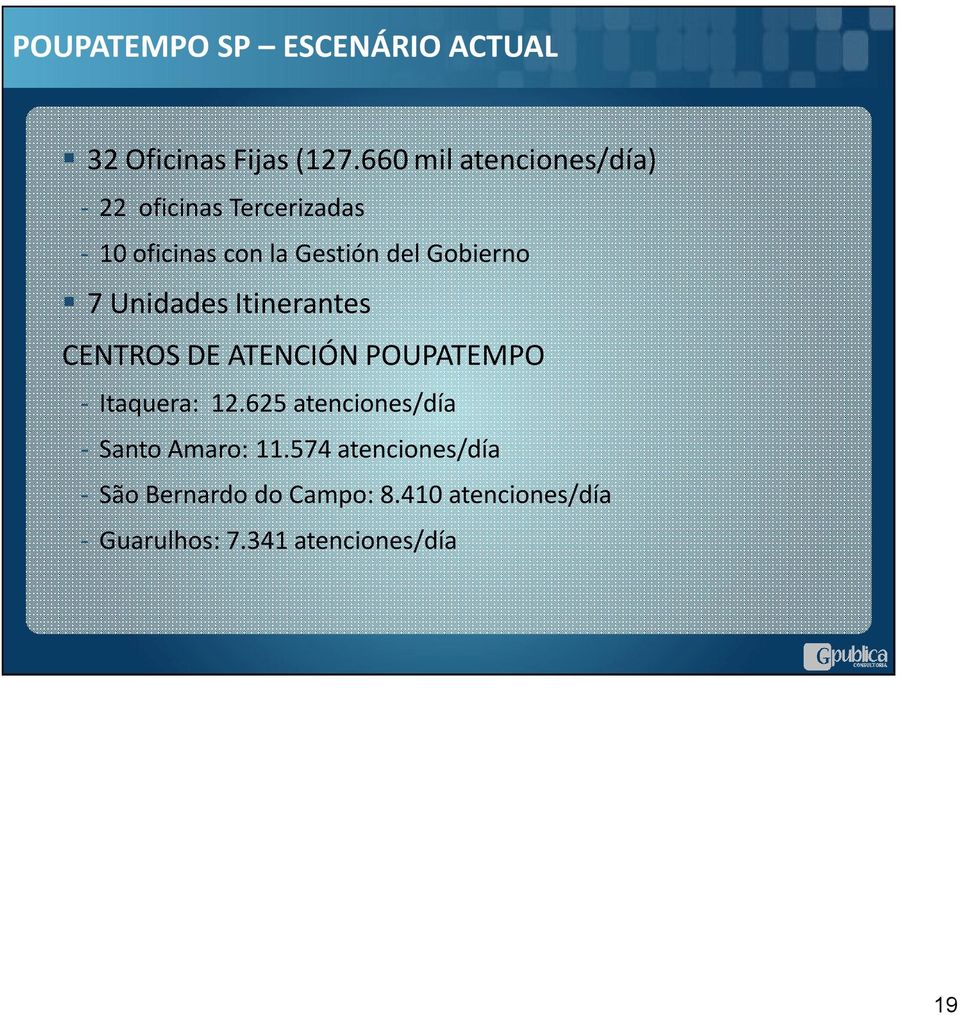 Gobierno 7 Unidades Itinerantes CENTROS DE ATENCIÓN POUPATEMPO - Itaquera: 12.