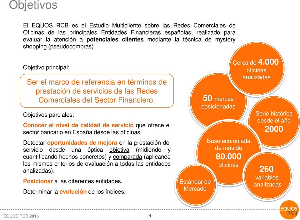 Objetivos parciales: Conocer el nivel de calidad de servicio que ofrece el sector bancario en España desde las oficinas.