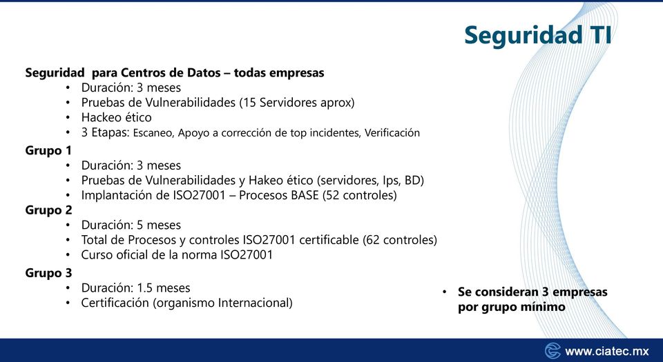 (servidores, Ips, BD) Implantación de ISO27001 Procesos BASE (52 controles) Grupo 2 Duración: 5 meses Total de Procesos y controles ISO27001