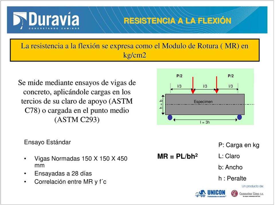 en el punto medio (ASTM C293) h = b P/2 P/2 l/3 l/3 l/3 Especimen l = 3h Ensayo Estándar Vigas Normadas 150 X 150