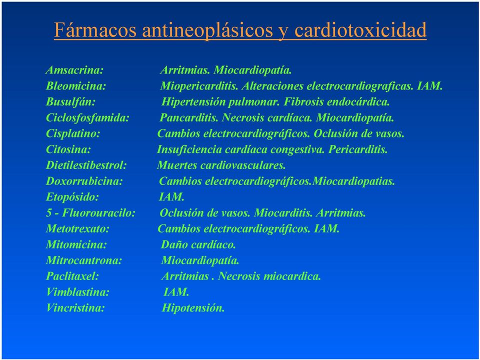 Pericarditis. Dietilestibestrol: Muertes cardiovasculares. Doxorrubicina: Cambios electrocardiográficos.miocardiopatias. Etopósido: IAM. 5 - Fluorouracilo: Oclusión de vasos. Miocarditis.