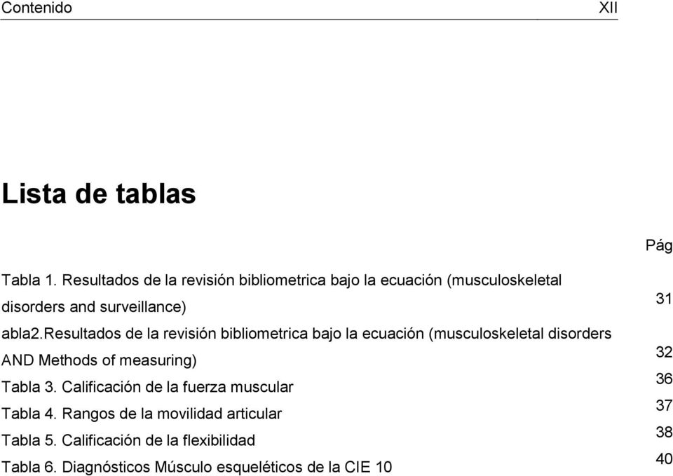 resultados de la revisión bibliometrica bajo la ecuación (musculoskeletal disorders AND Methods of measuring) Tabla