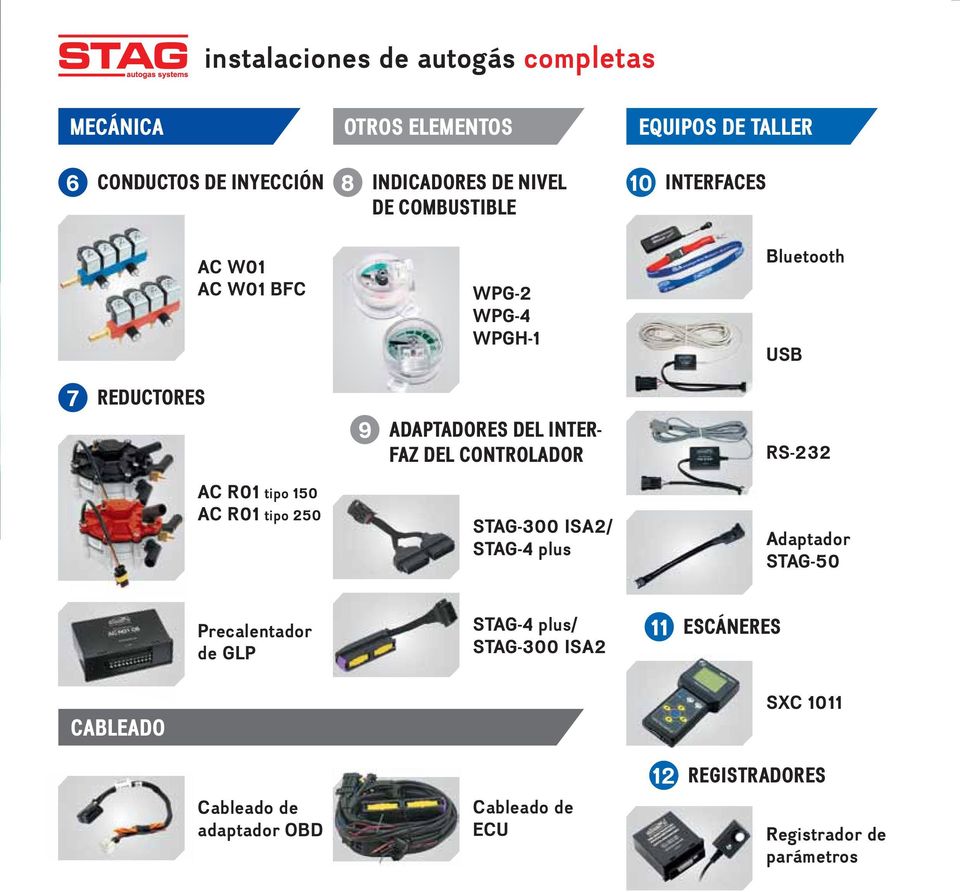 FAZ DEL CONTROLADOR STAG-300 ISA2/ STAG-4 plus Bluetooth USB RS-232 Adaptador STAG-50 Precalentador de GLP STAG-4