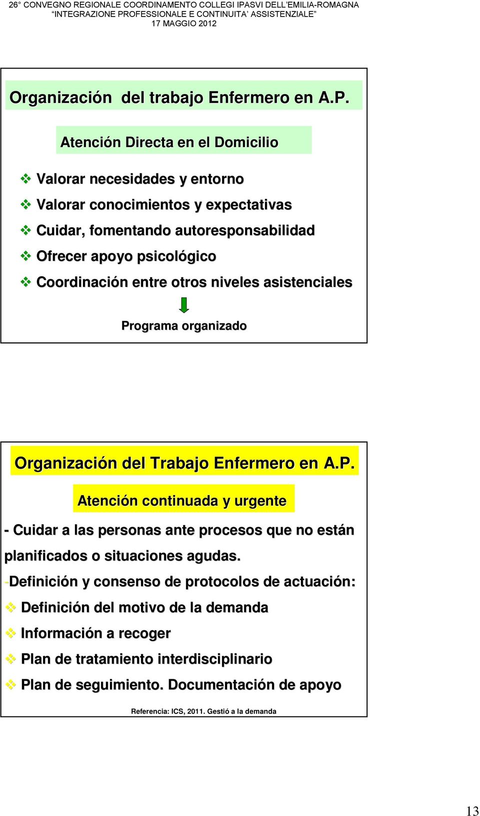 OFESSIONALE E CONTINUITA ASSISTENZIALE 17 MAGGIO 2012 Organización del trabajo Enfermero en A.P.