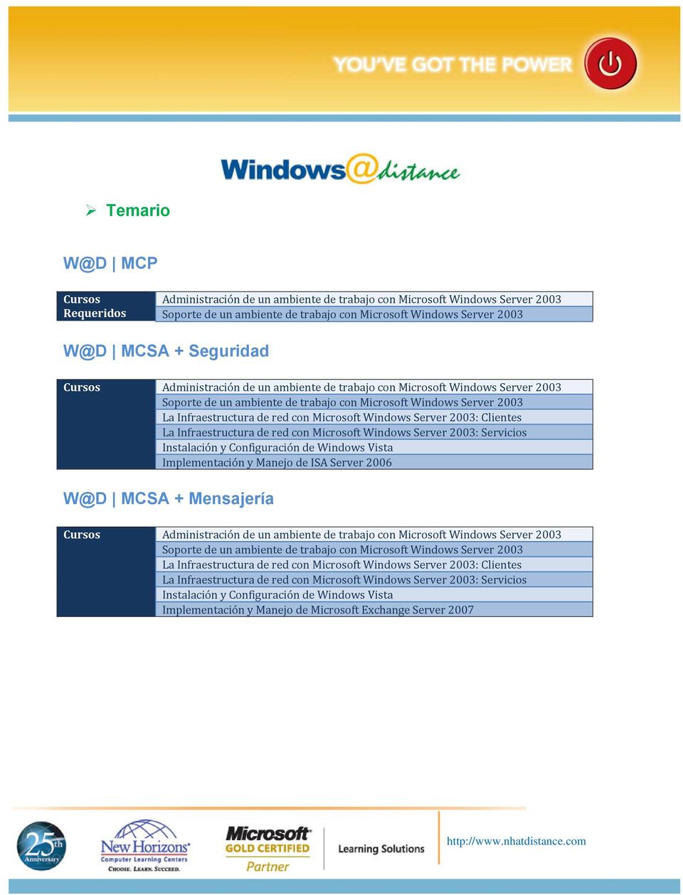 Microsoft Windows Server 2003: Clientes W@D MCSA + Mensajería Cursos Administración de un ambiente de trabajo con Microsoft