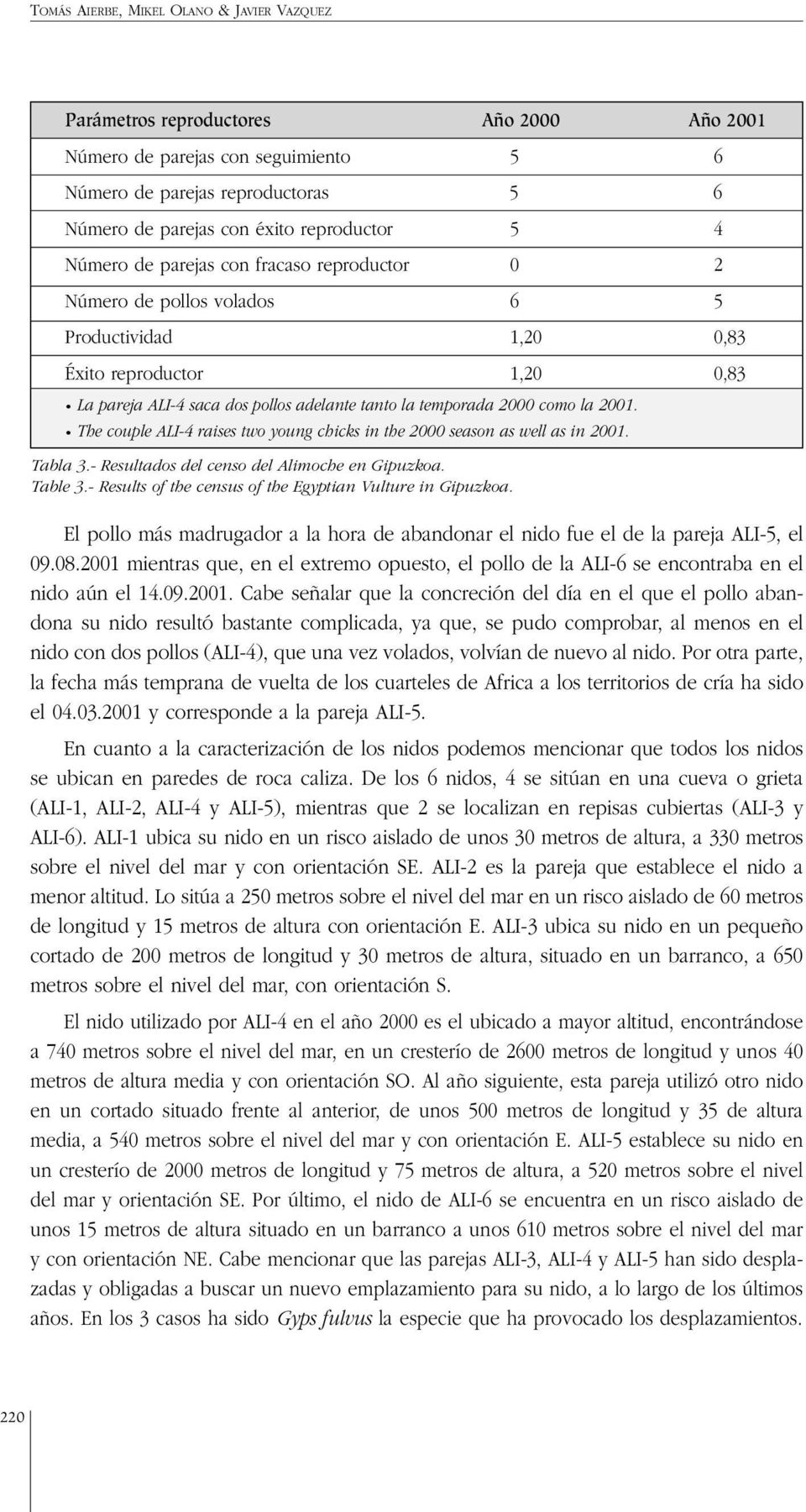 como la 2001. The couple ALI-4 raises two young chicks in the 2000 season as well as in 2001. Tabla 3.- Resultados del censo del Alimoche en Gipuzkoa. Table 3.