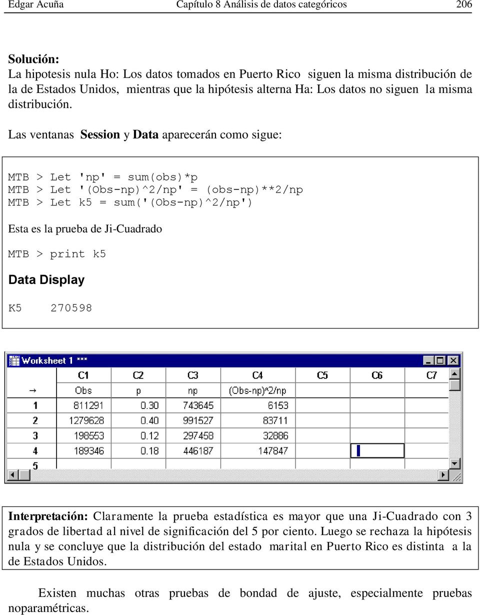 Las ventanas Session y Data aparecerán como sigue: MTB > Let 'np' = sum(obs)*p MTB > Let '(Obs-np)^/np' = (obs-np)**/np MTB > Let k5 = sum('(obs-np)^/np') Esta es la prueba de Ji-Cuadrado MTB > print