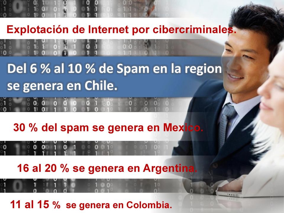 Chile. 30 % del spam se genera en Mexico.