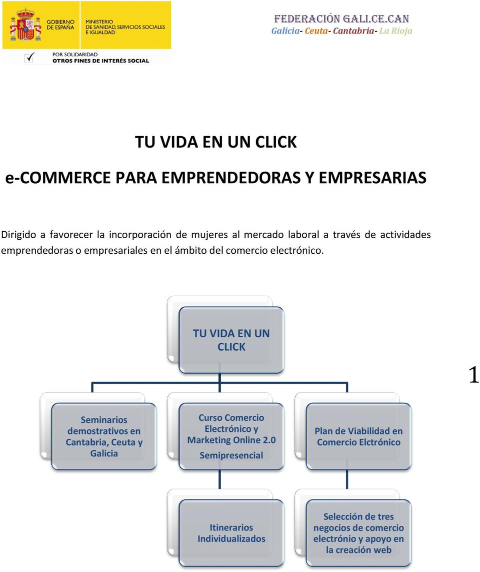 TU VIDA EN UN CLICK 1 Seminarios demostrativos en Cantabria, Ceuta y Galicia Curso Comercio Electrónico y Marketing Online 2.