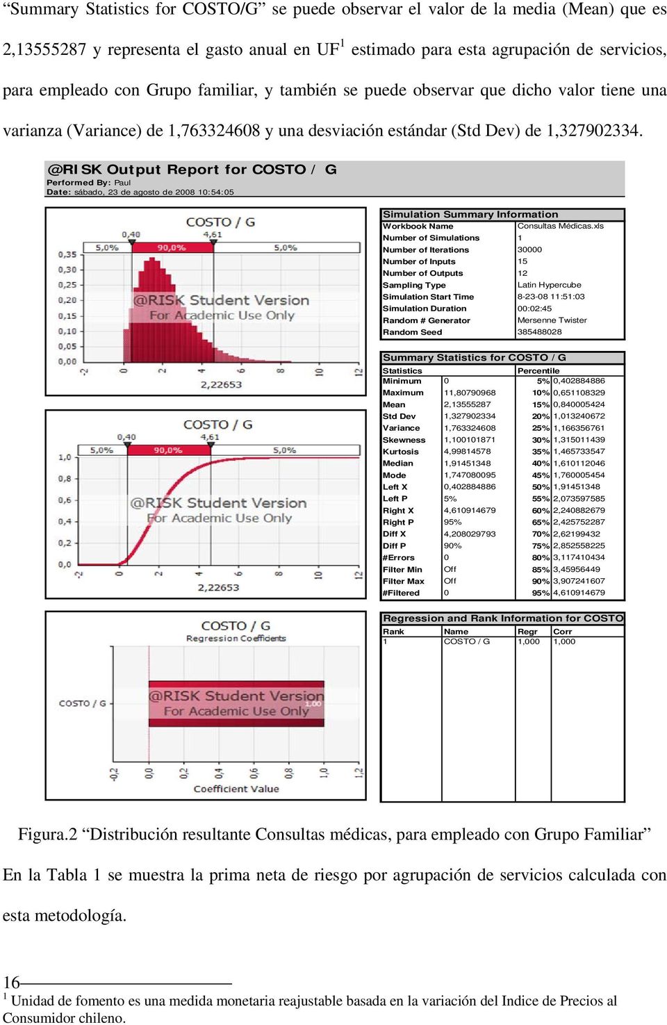 @RISK Output Report for COSTO / G Performed By: Paul Date: sábado, 23 de agosto de 2008 10:54:05 Simulation Summary Information Workbook Name Consultas Médicas.