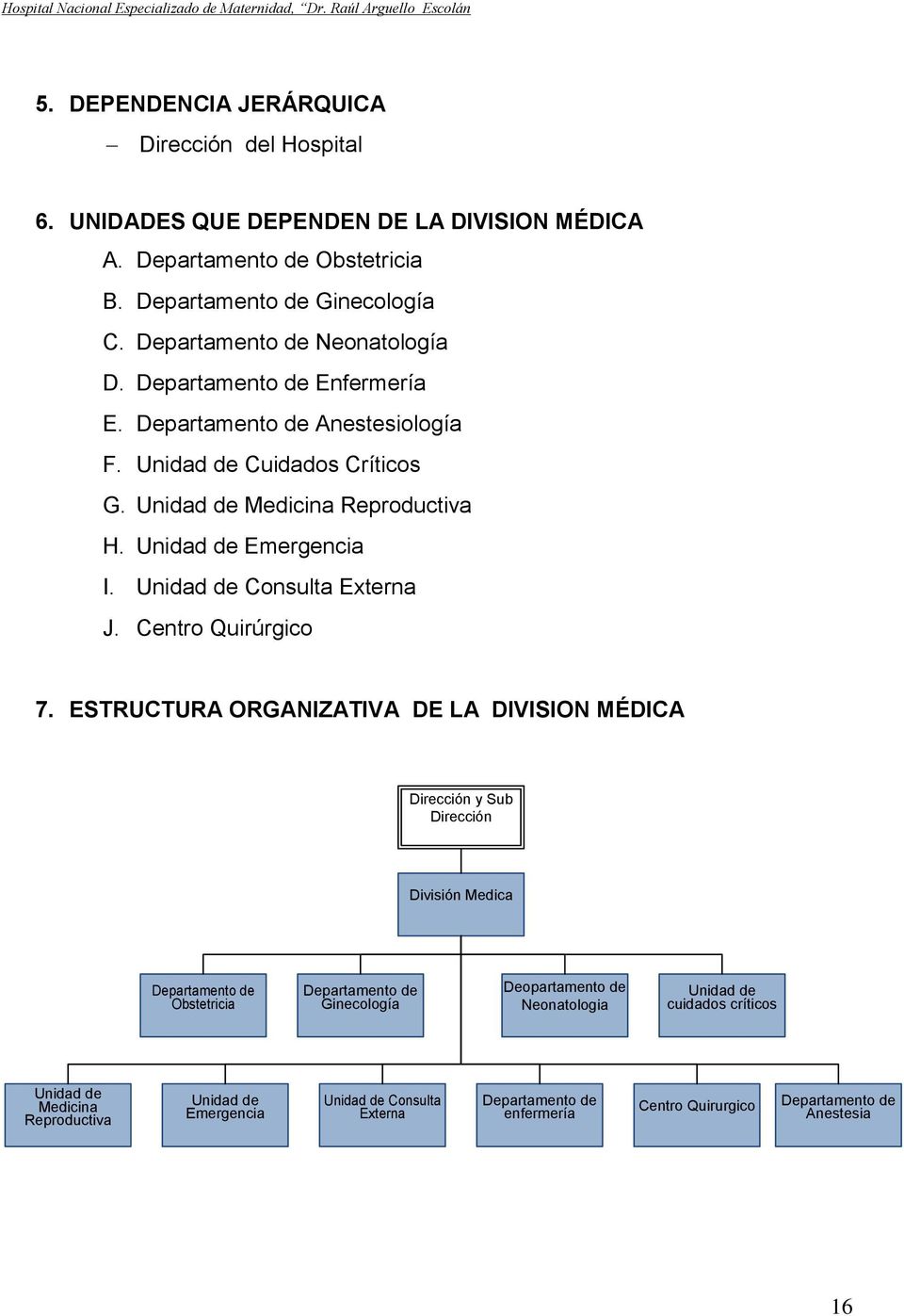 Unidad de Consulta Externa J. Centro Quirúrgico 7.