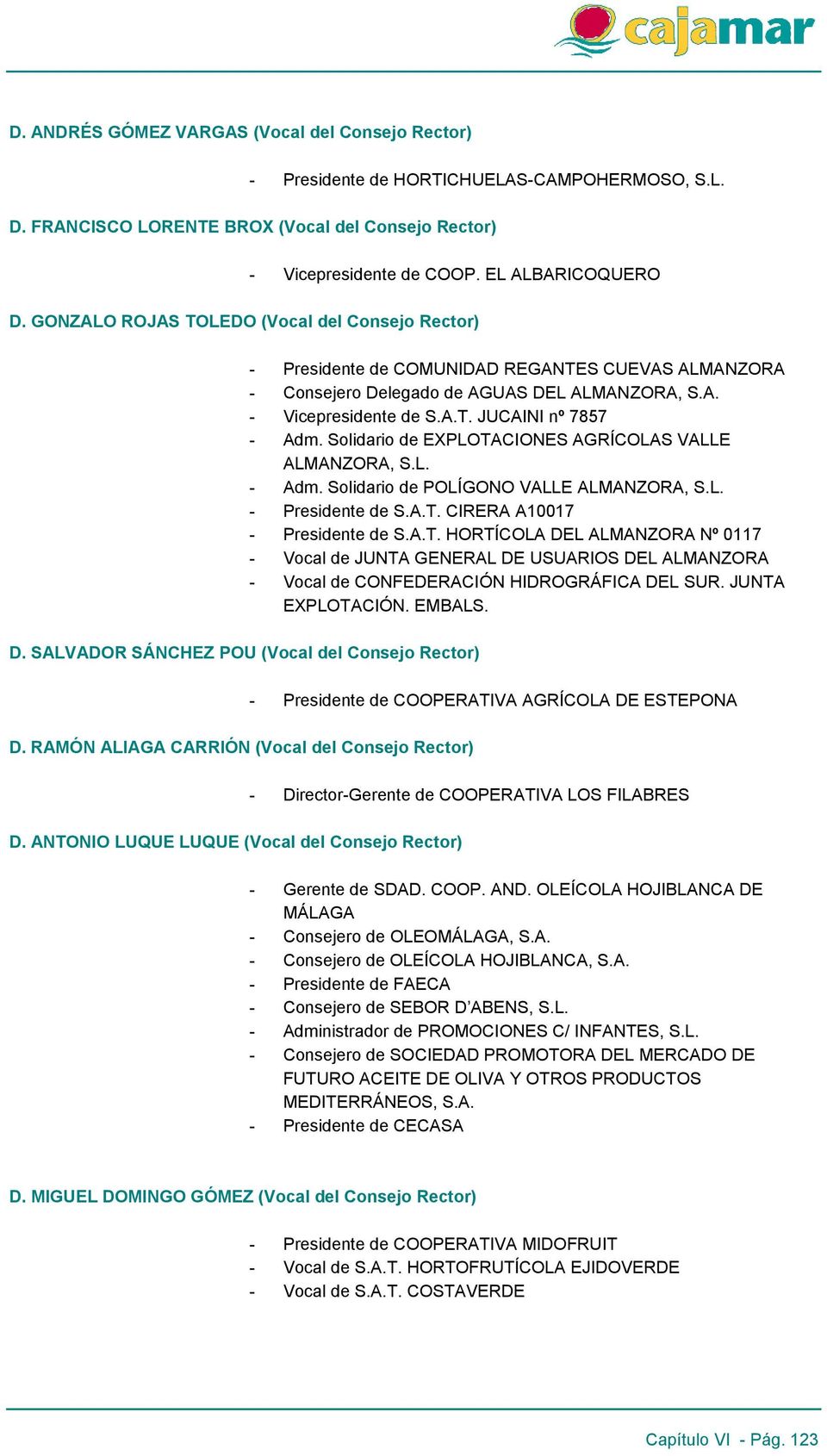 Solidario de EXPLOTACIONES AGRÍCOLAS VALLE ALMANZORA, S.L. - Adm. Solidario de POLÍGONO VALLE ALMANZORA, S.L. - Presidente de S.A.T. CIRERA A10017 - Presidente de S.A.T. HORTÍCOLA DEL ALMANZORA Nº 0117 - Vocal de JUNTA GENERAL DE USUARIOS DEL ALMANZORA - Vocal de CONFEDERACIÓN HIDROGRÁFICA DEL SUR.