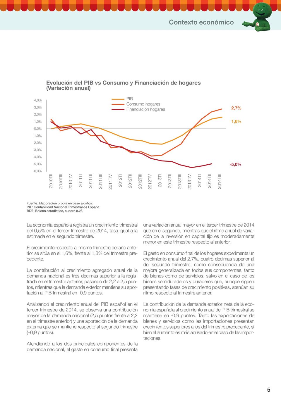 INE: Contabilidad Nacional Trimestral de España BDE: Boletín estadístico, cuadro 8.