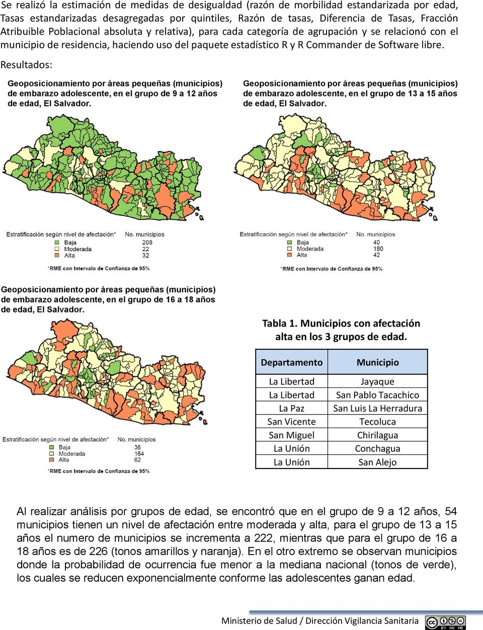 Resultados: Geoposicionamiento por áreas pequeñas (municipios) de embarazo adolescente, en el grupo de 9 a 12 años de edad, El Salvador.