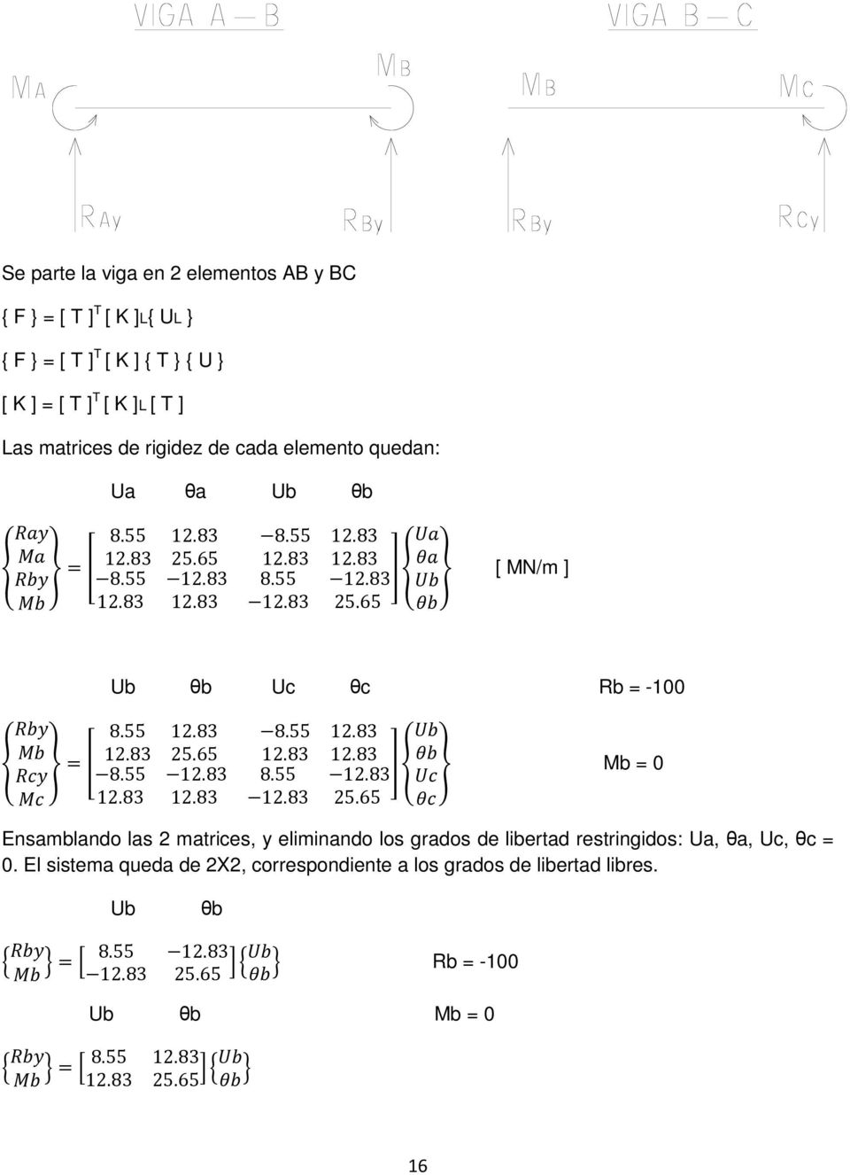 55 12.83 12.83 25.65 Ensamblando las 2 matrices, y eliminando los grados de libertad restringidos: Ua, θa, Uc, θc =.