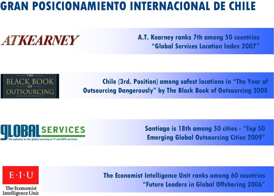 2008 Santiago is 18th among 50 cities - Top 50 Emerging Global Outsourcing Cities 2009 The Economist