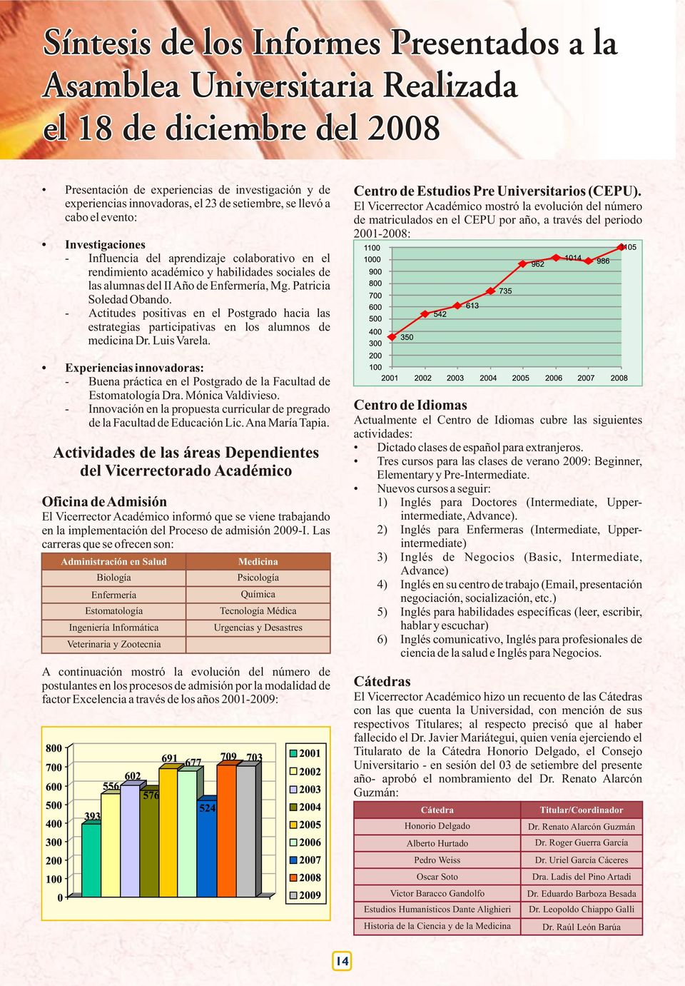 Patricia Soledad Obando. - Actitudes positivas en el Postgrado hacia las estrategias participativas en los alumnos de medicina Dr. Luis Varela.