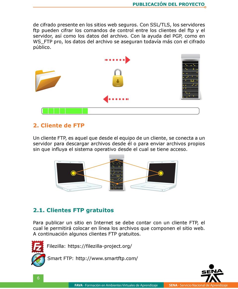 Cliente de FTP Un cliente FTP, es aquel que desde el equipo de un cliente, se conecta a un servidor para descargar archivos desde él o para enviar archivos propios sin que influya el sistema