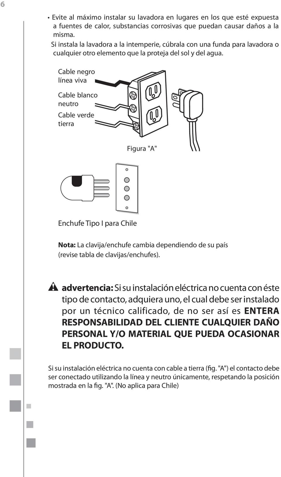 Cable negro línea viva Cable blanco neutro Cable verde tierra Figura "A" Enchufe Tipo I para Chile Nota: La clavija/enchufe cambia dependiendo de su país (revise tabla de clavijas/enchufes).