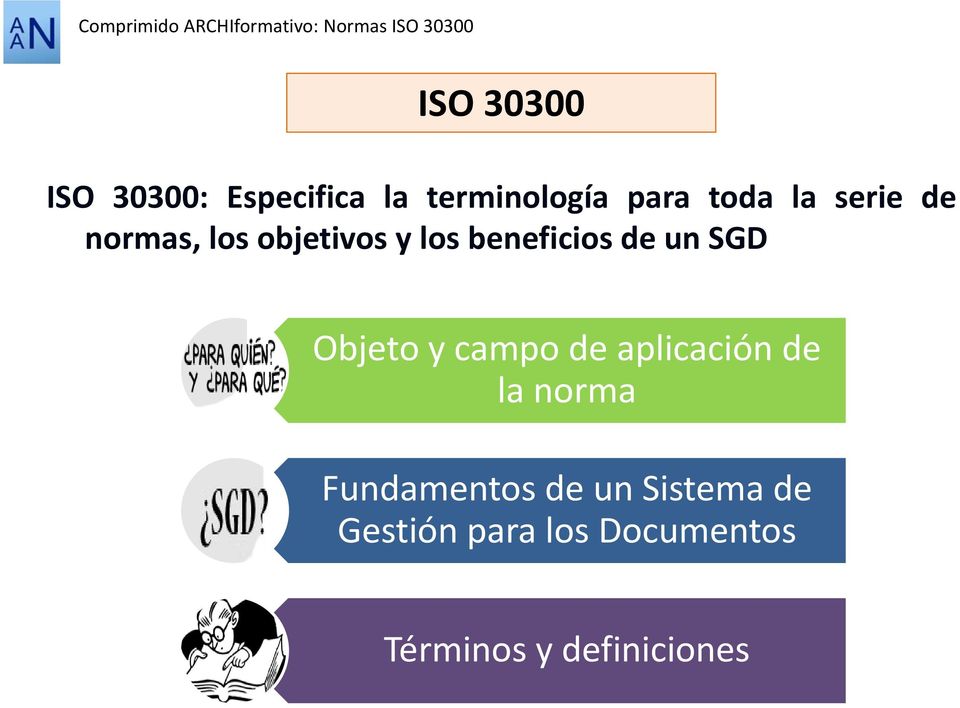 SGD Objeto y campo de aplicación de la norma Fundamentos de