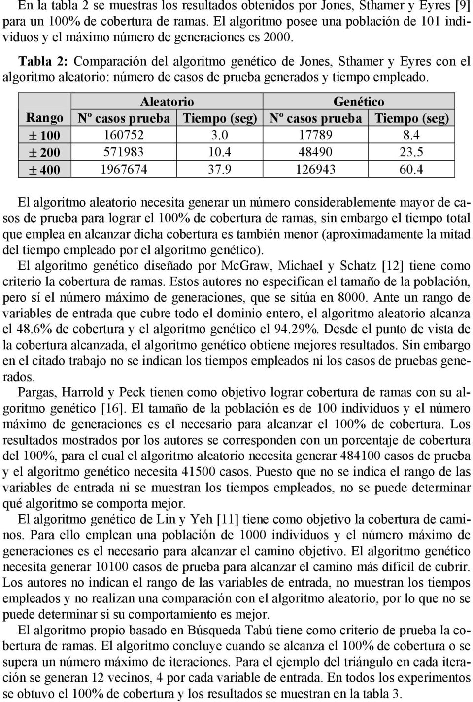 Tabla 2: Comparación del algoritmo genético de Jones, Sthamer y Eyres con el algoritmo aleatorio: número de casos de prueba generados y tiempo empleado.
