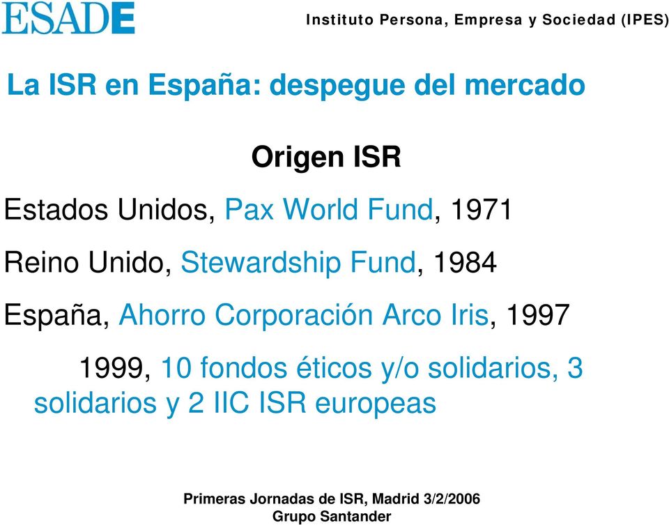 1984 España, Ahorro Corporación Arco Iris, 1997 1999, 10