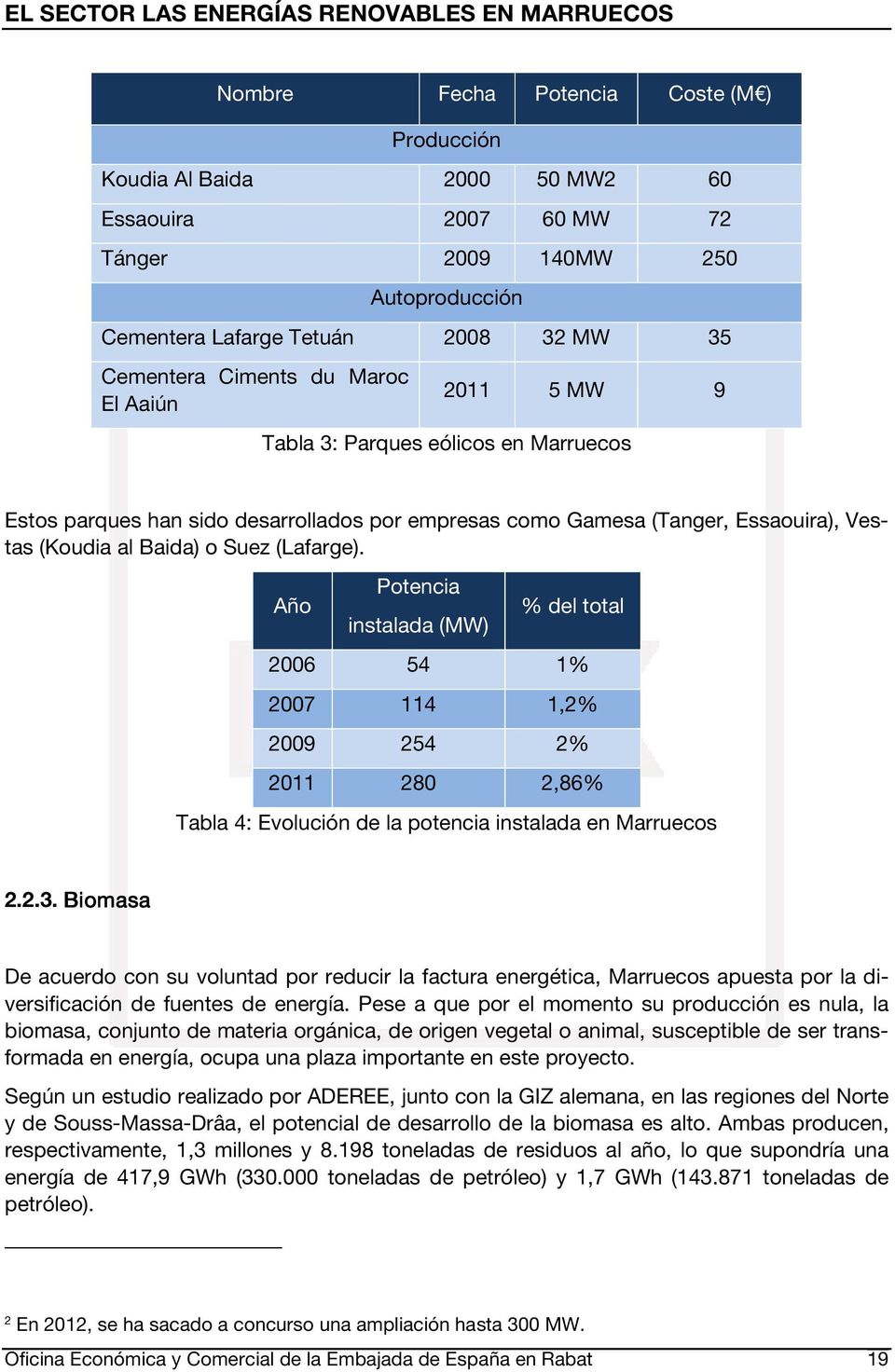 Año Potencia instalada (MW) % del total 2006 54 1% 2007 114 1,2% 2009 254 2% 2011 280 2,86% Tabla 4: Evolución de la potencia instalada en Marruecos 2.2.3.