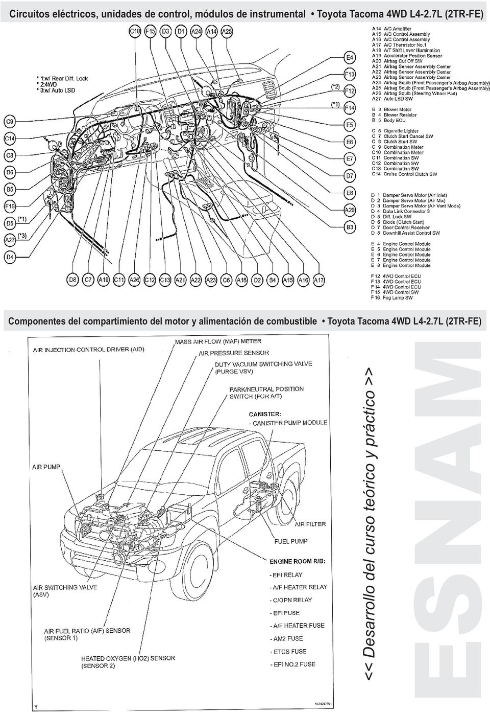 7L (2TR-FE) Componentes del compartimiento del motor y