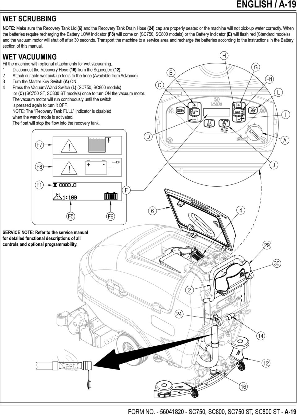 off after 30 seconds. Transport the machine to a service area and recharge the batteries according to the instructions in the Battery section of this manual.